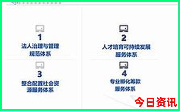 世界十大必去旅游景点