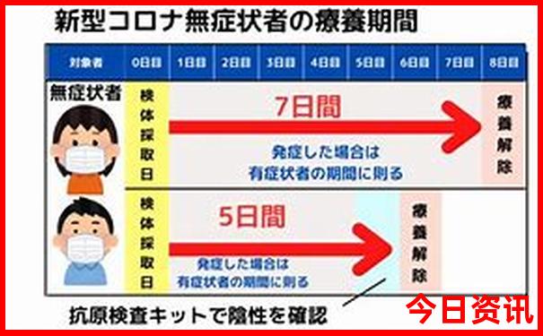 新疆七八月份旅游攻略
